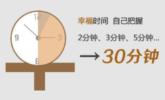 上海男性患早泄平时应该怎么办